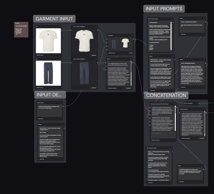 Digital material mapping